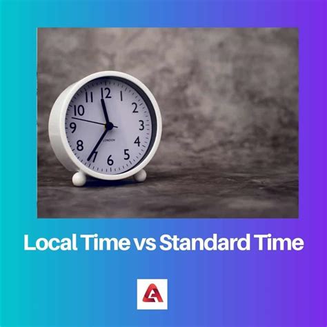 local time|Time.is .